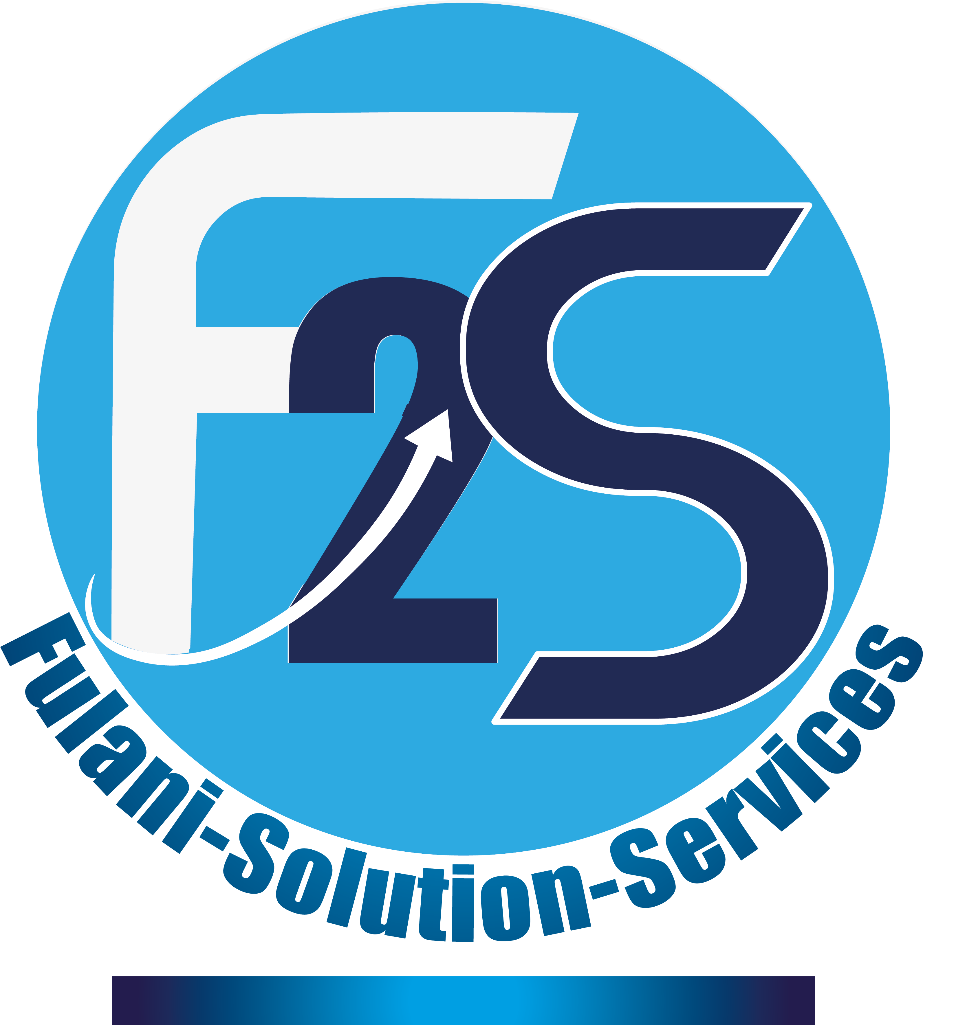 Communication visuelle
